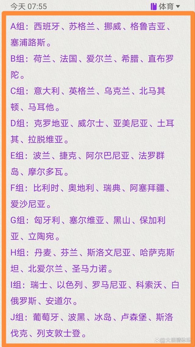 【双方比赛阵容】拉齐奥出场阵容：94-普罗维德尔、4-帕特里克、13-罗马尼奥利、29-拉扎里、77-马鲁西奇（81’23-希萨伊）、8-贡多齐、10-阿尔贝托、32-卡塔尔迪（64’5-贝西诺（74’65-罗维拉））、7-费利佩-安德森（81’6-镰田大地）、9-佩德罗（64’18-伊萨克森）、17-因莫比莱替补未出场：3-塞佩、35-曼达斯、3-卢卡-佩莱格里尼、15-卡萨勒、34-吉拉、26-巴西奇、19-瓦伦丁、70-萨纳-费尔南德斯罗马出场阵容：1-帕特里西奥、2-卡尔斯多普（85’19-切利克）、4-克里斯坦特、5-恩迪卡、14-略伦特、16-帕雷德斯、21-迪巴拉（82’17-阿兹蒙）、23-曼奇尼、37-斯皮纳佐拉（90’43-拉斯姆斯-克里斯滕森）、52-博维（82’20-桑谢斯）、90-卢卡库替补未出场：63-波尔、99-斯维拉尔、7-佩莱格里尼、22-奥亚尔、60-帕加诺、11-贝洛蒂、59-扎莱夫斯基、92-沙拉维